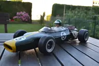 Avatar de l’utilisateur